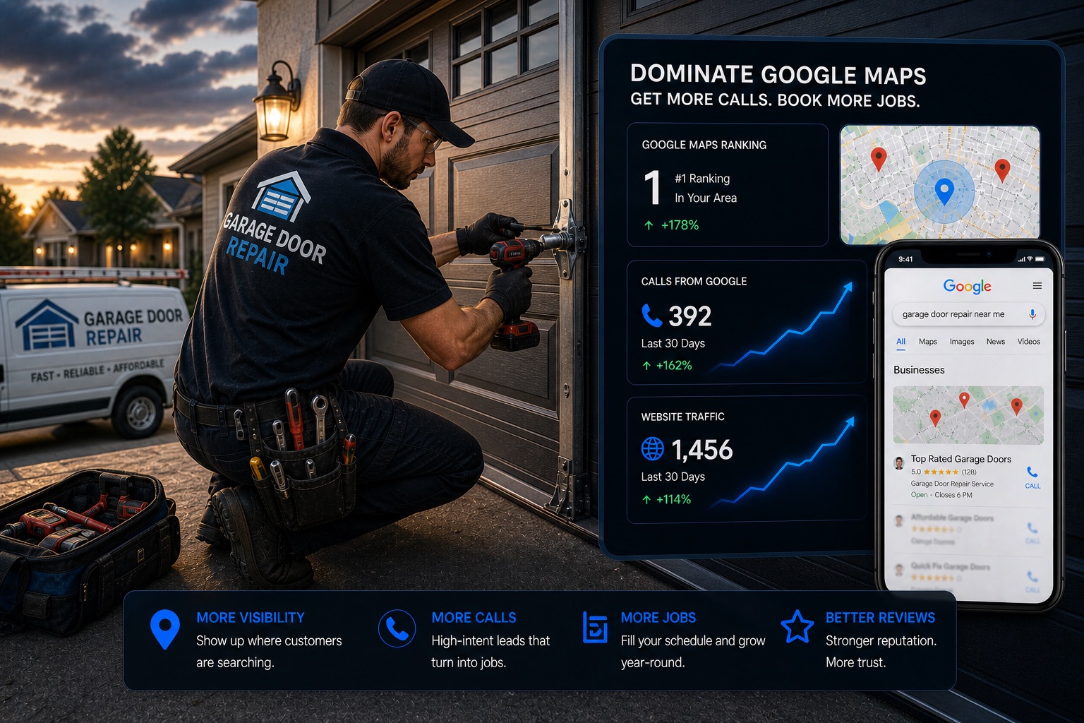 SEO for Garage Door Companies - Websza