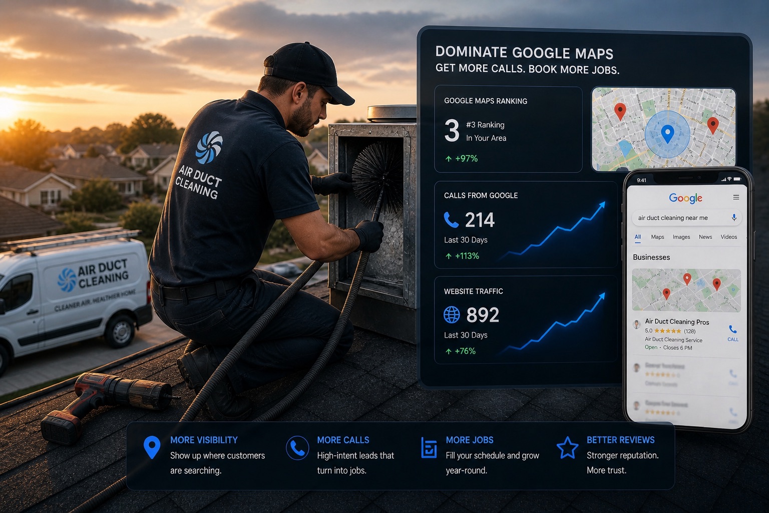Google Business Profile Optimization - Websza