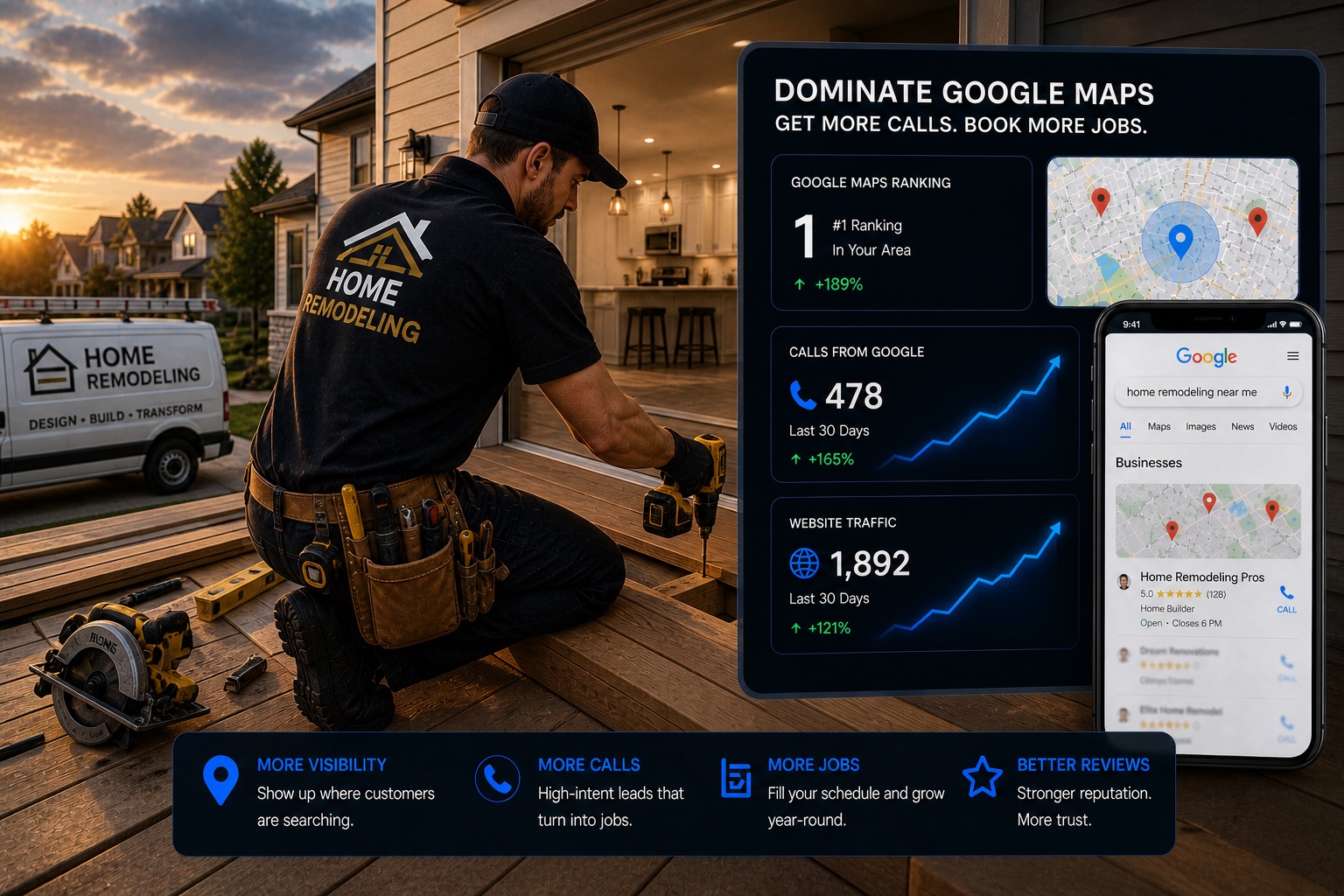 SEO for Remodeling Companies - Websza